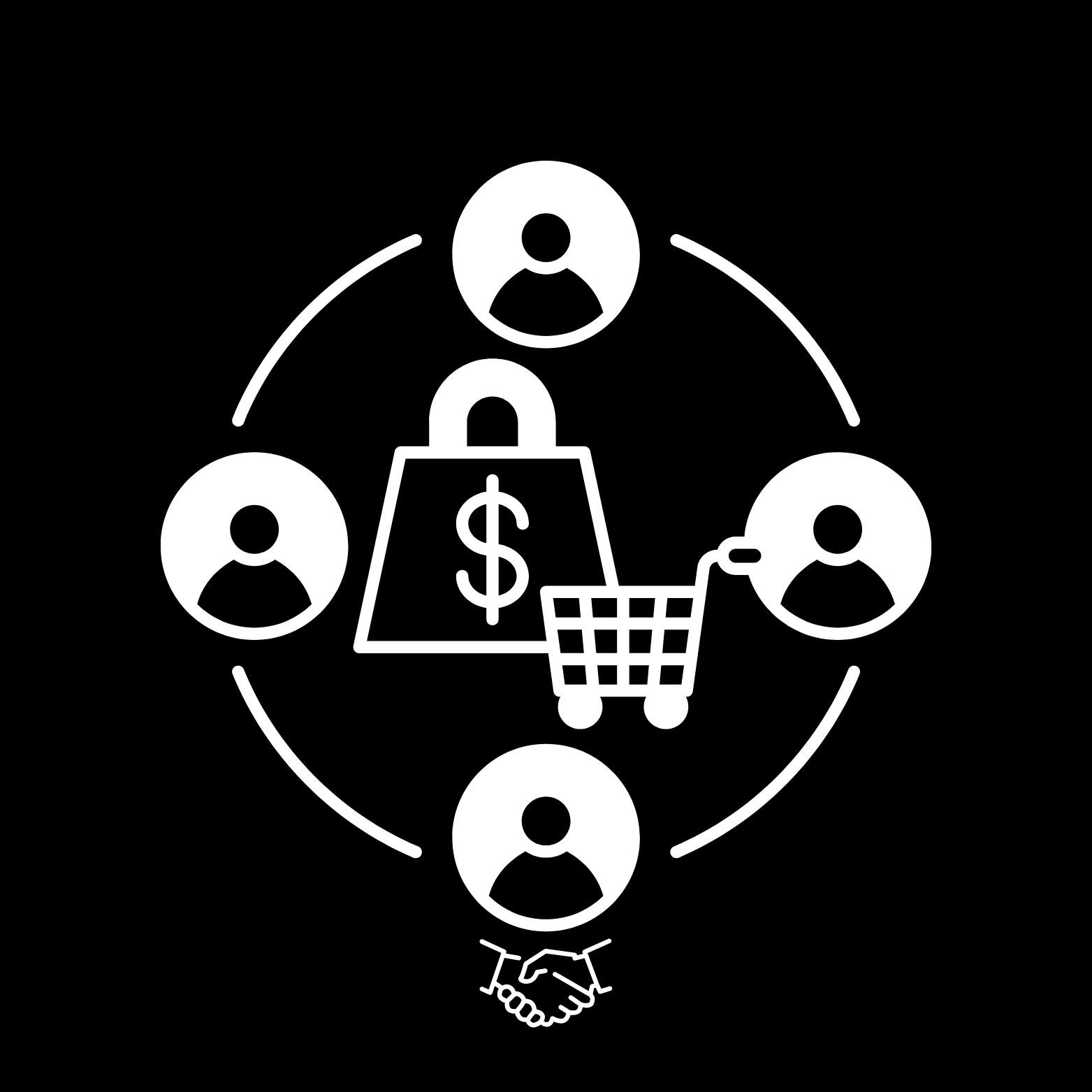 Affiliate Marketing Request